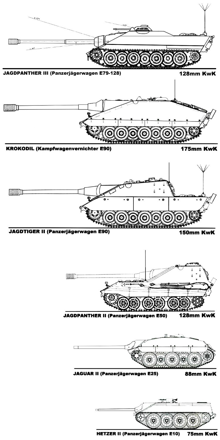 E-Kasemattenpanzer - E79-E90--E50-E25-E10 A.JPG